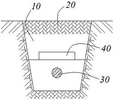 Direct-buried cable trench having protection structure