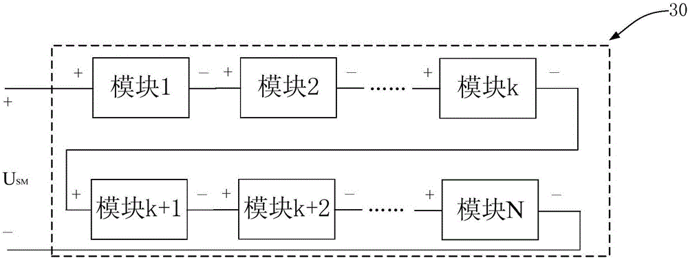 Dual unipolar voltage module chain and hybrid multilevel converter