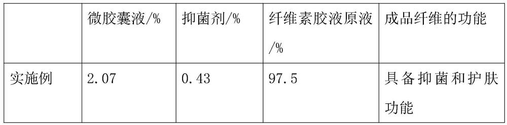 Regenerated element fiber containing sea cucumber protein and preparation method of regenerated element fiber