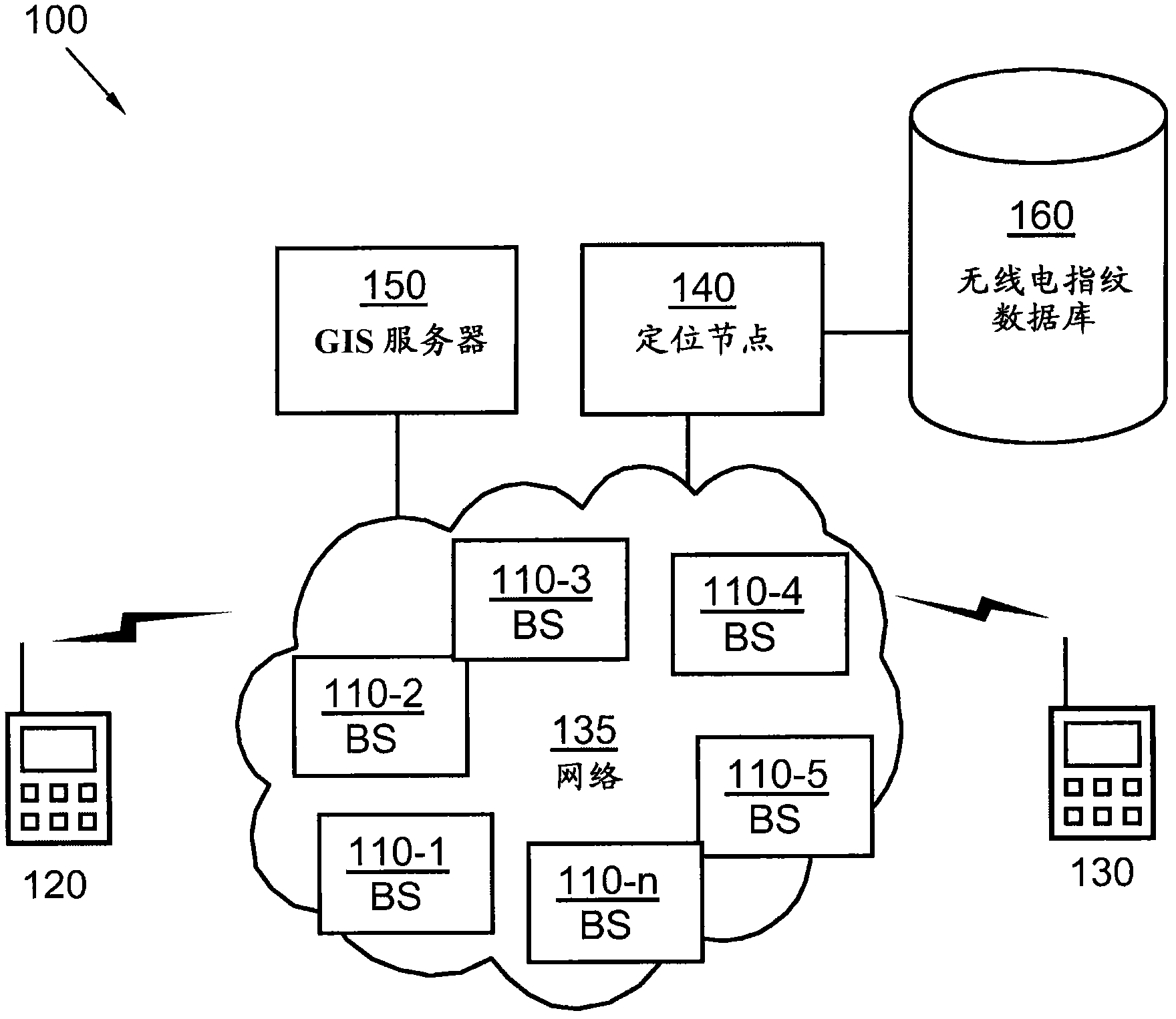 Method for providing geographical position related information in a wireless network