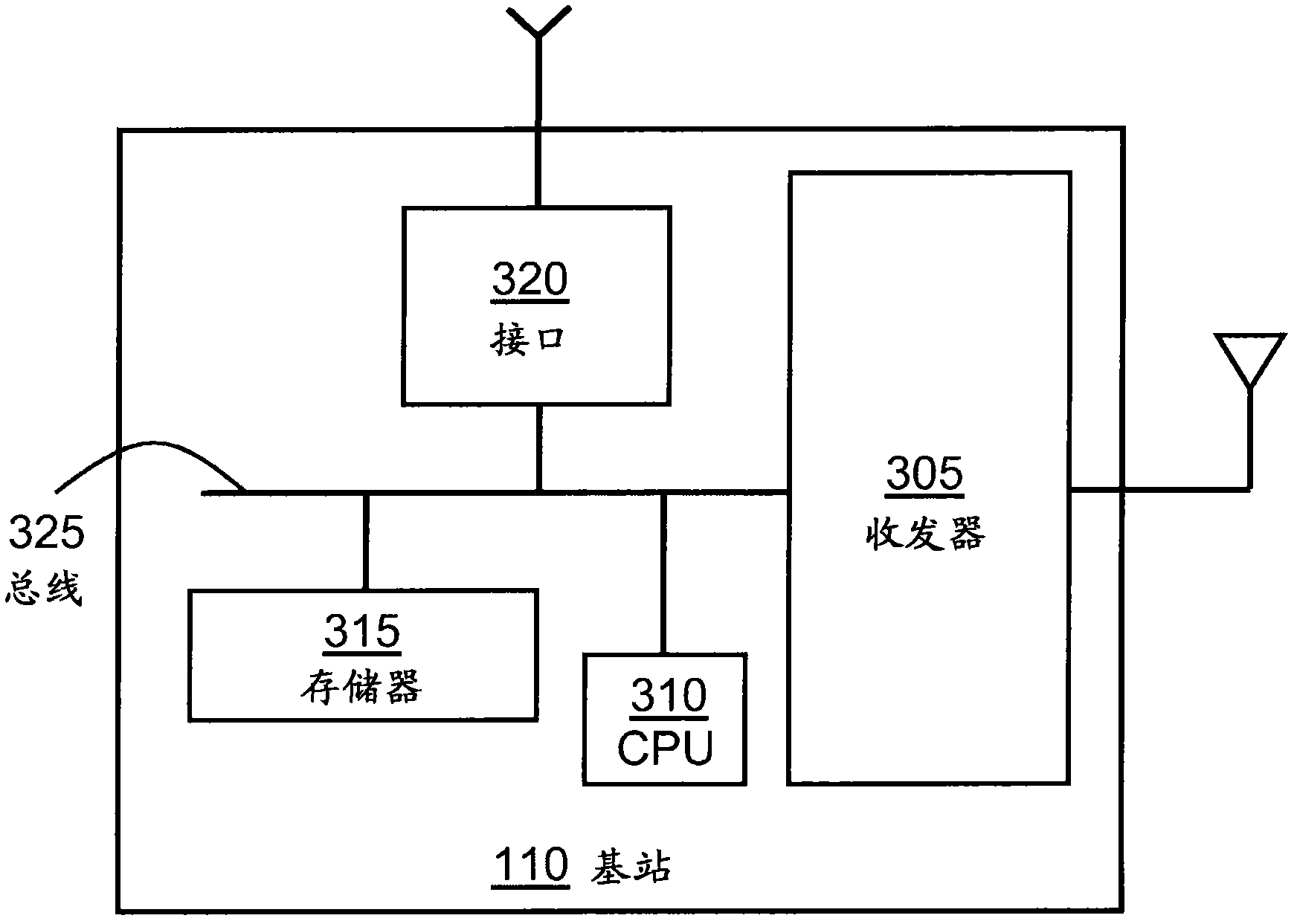 Method for providing geographical position related information in a wireless network