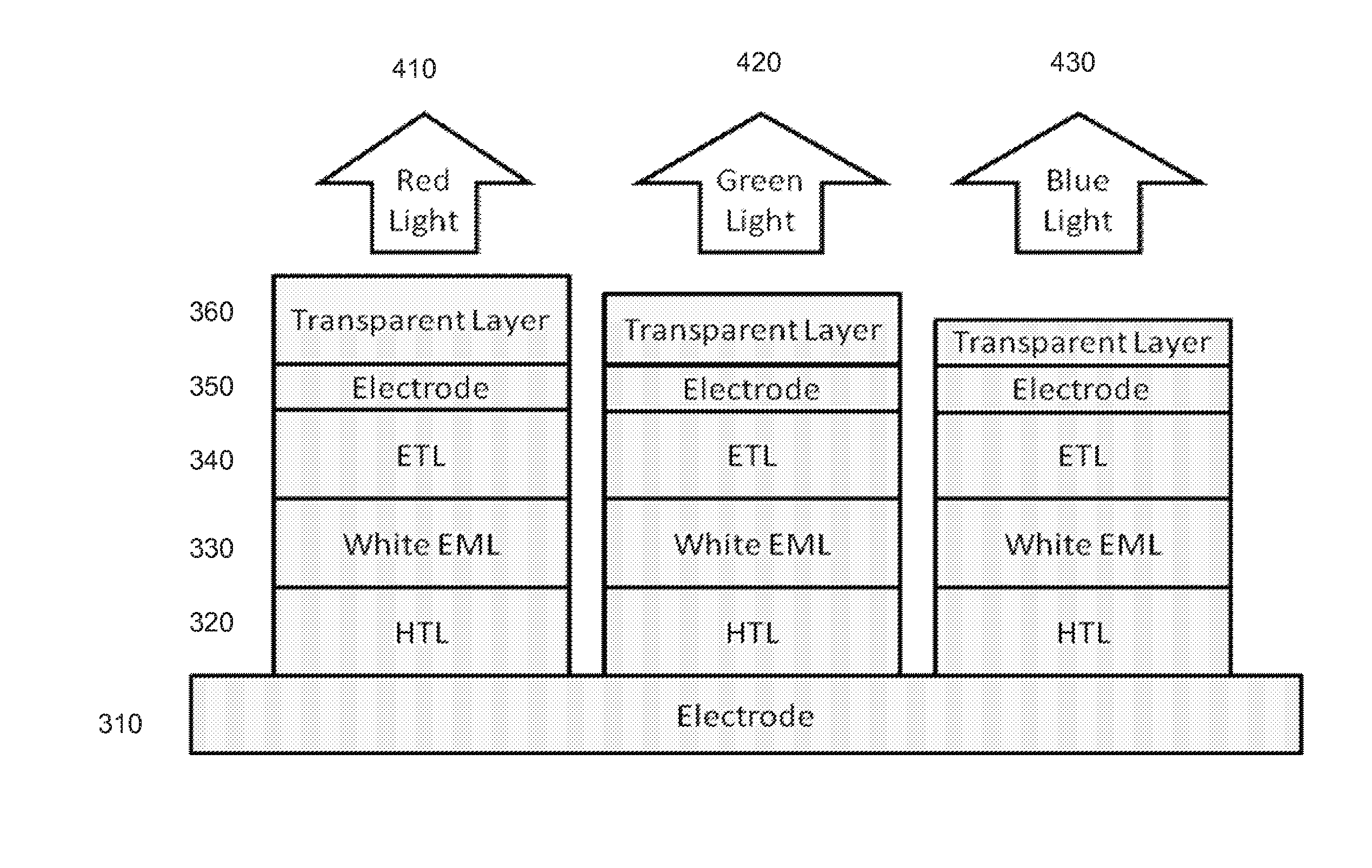 Patterning method for oleds