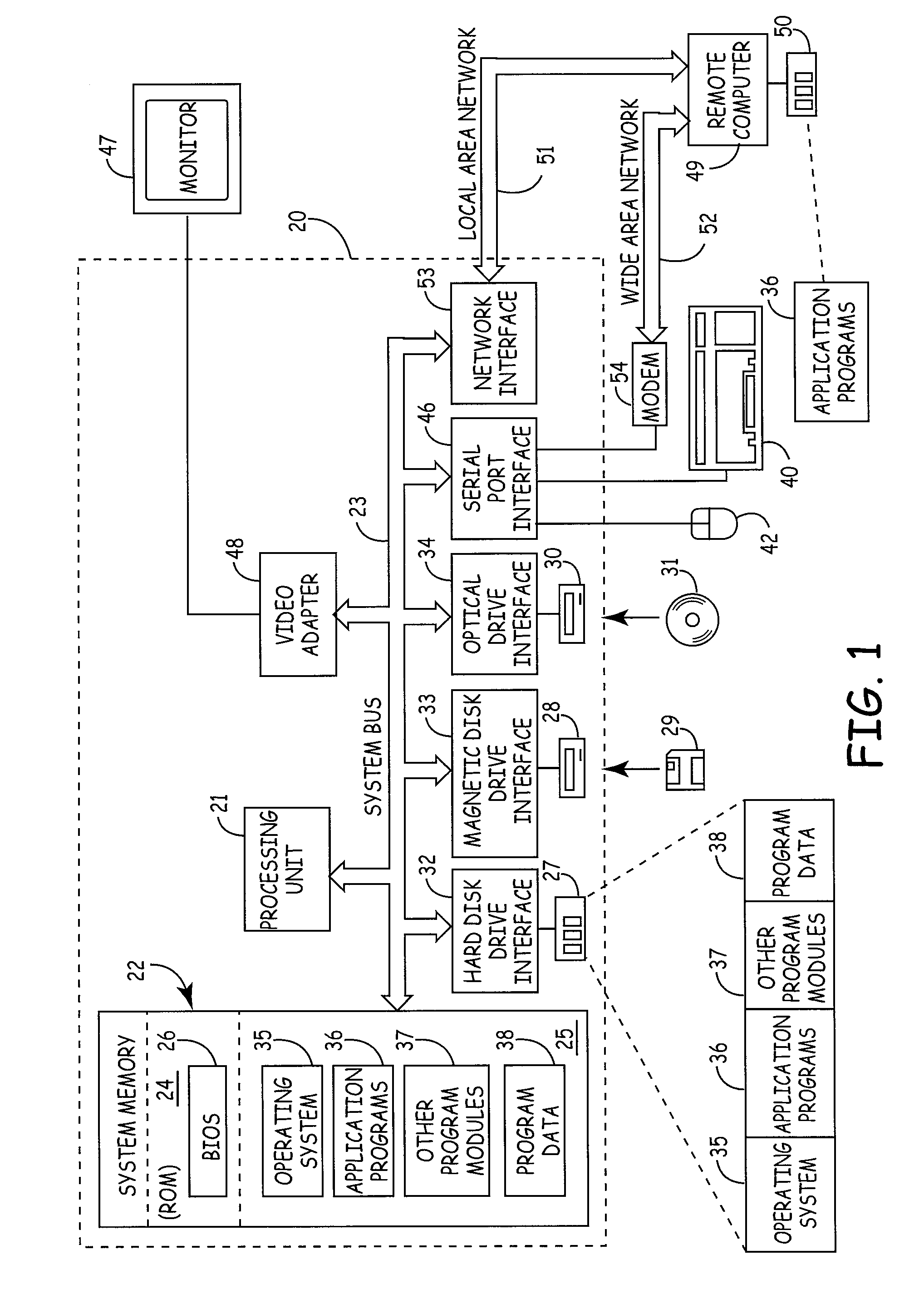 System for Transmitting Syndicated Programs over the Internet