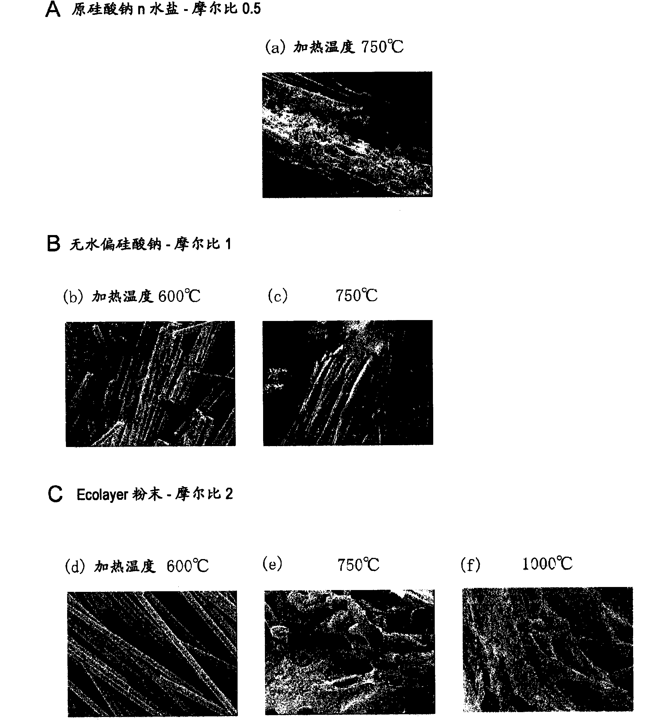 Method of detoxifying asbestos-containing solid waste