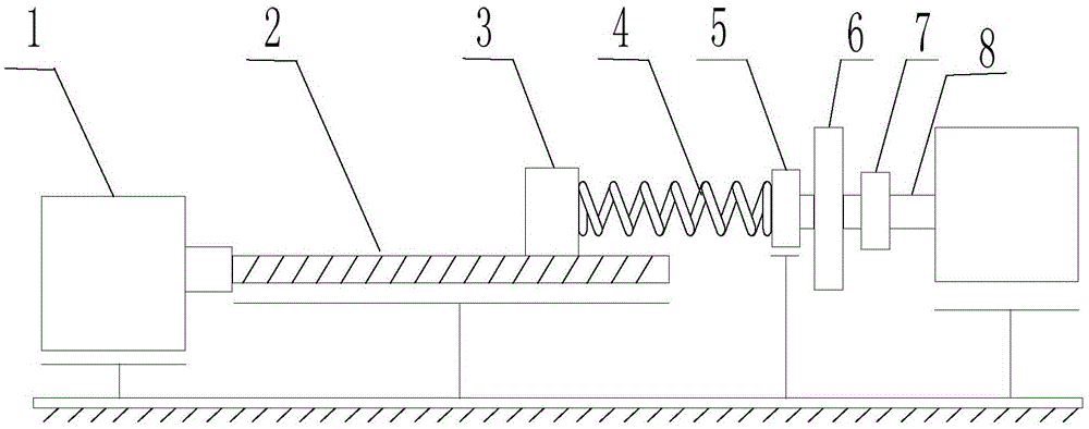 Rudder load simulator not generating surplus torque