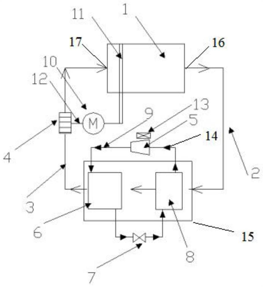 Degerming and acarus-killing method for clothes processing equipment and clothes processing equipment