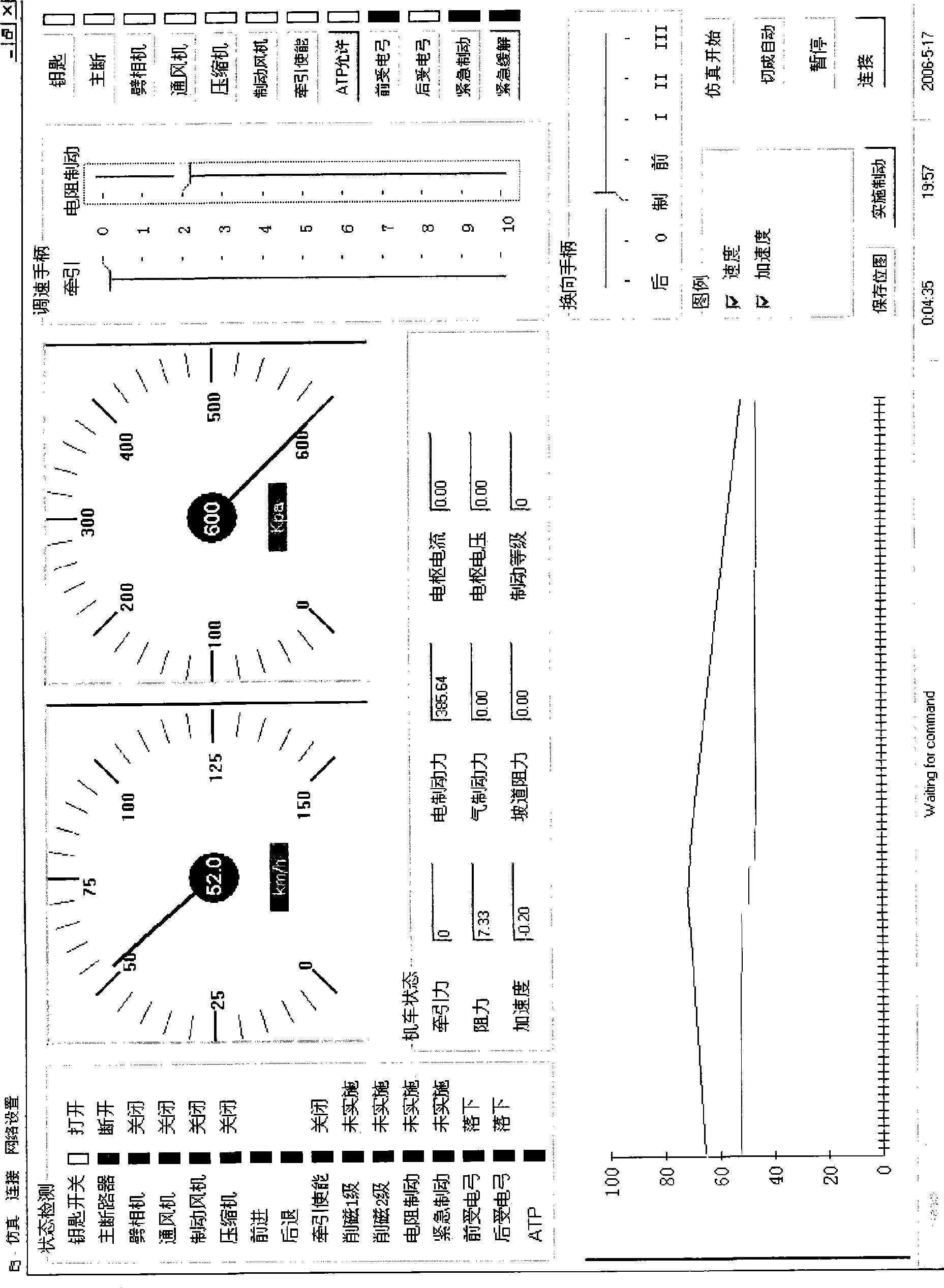 Simulation system and method for combined train operation control