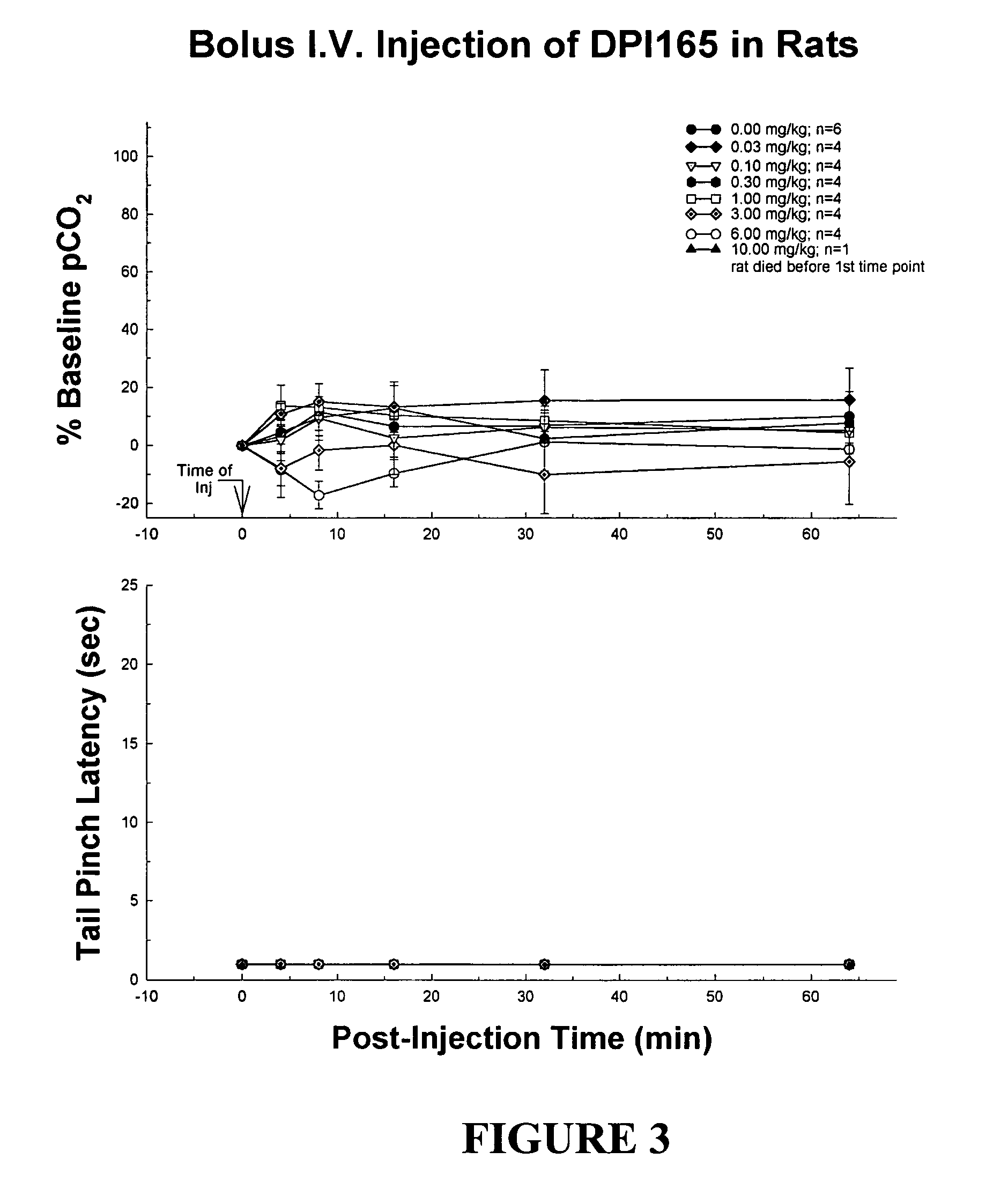 Enantiomerically pure opioid diarylmethylpiperazine as a cardioprotection agent