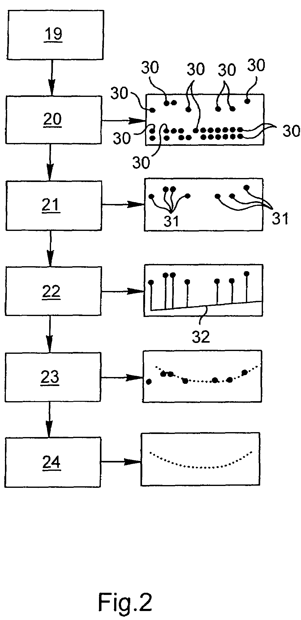 Method of detecting suspended filamentary objects by telemetry