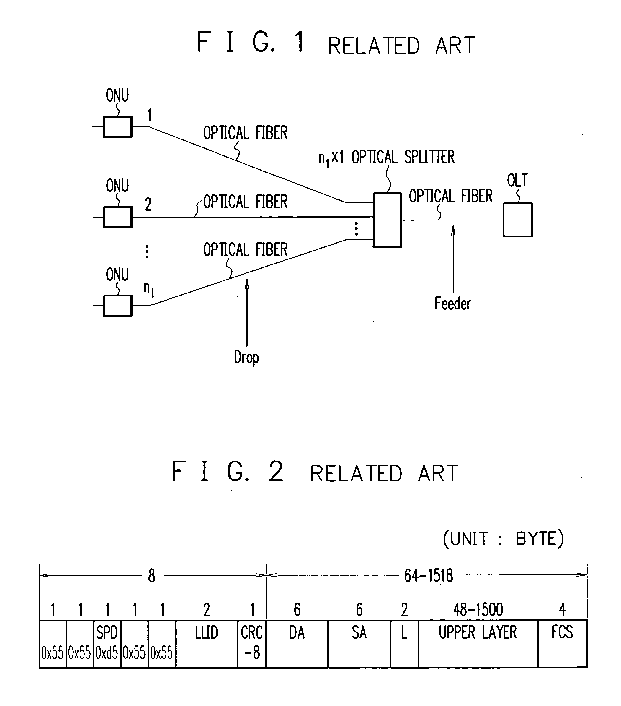 Optical access network method, optical access network, and optical switch for optical access network