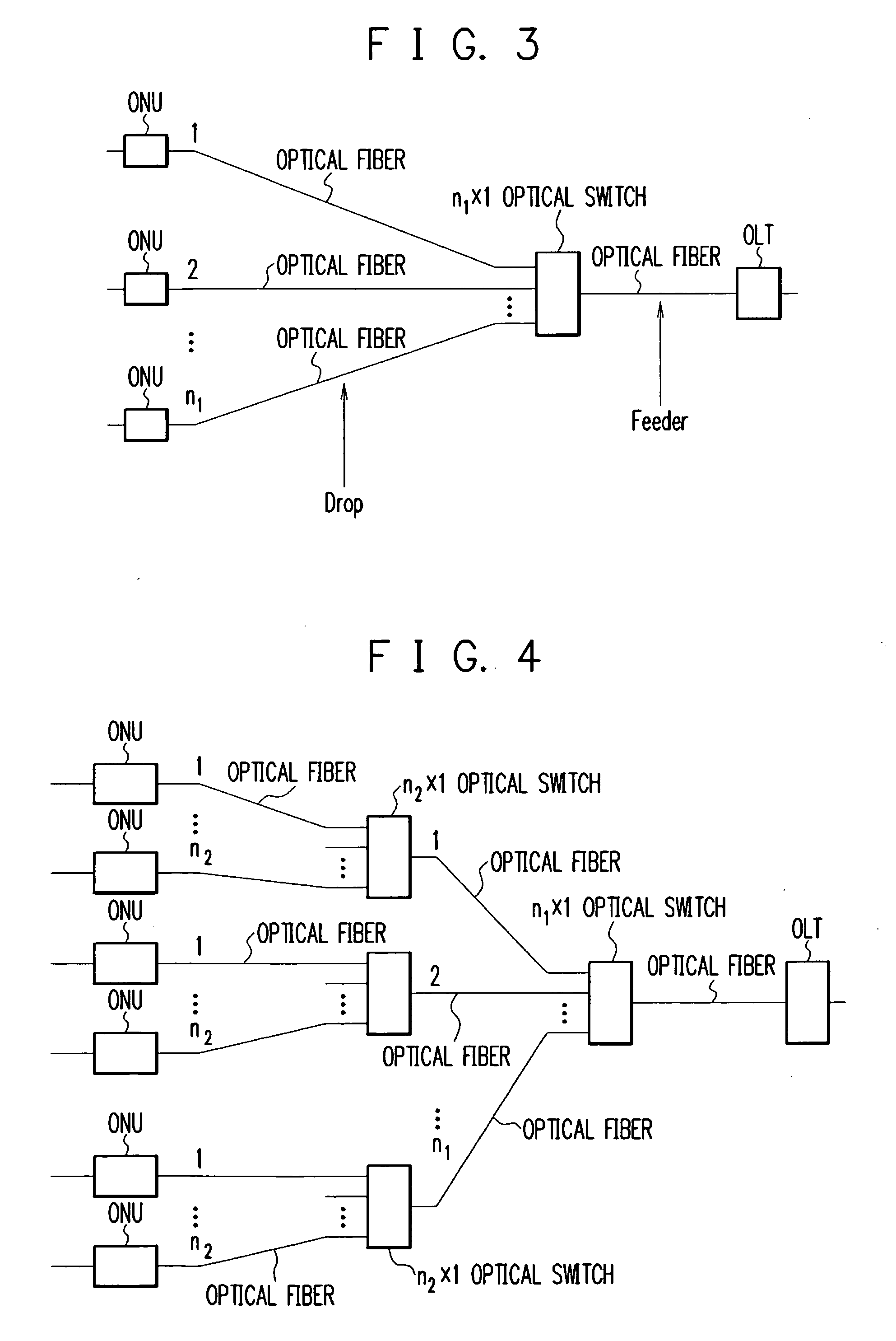 Optical access network method, optical access network, and optical switch for optical access network