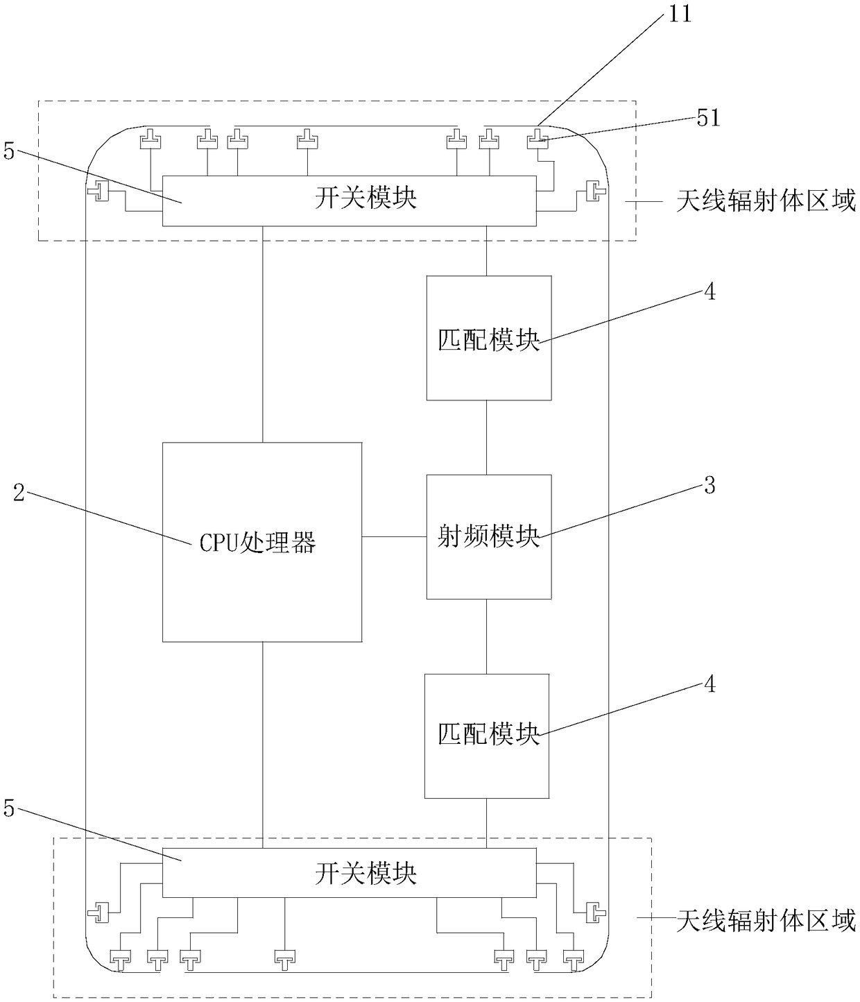 Mobile terminal antenna multiplexing system and control method thereof and mobile terminal