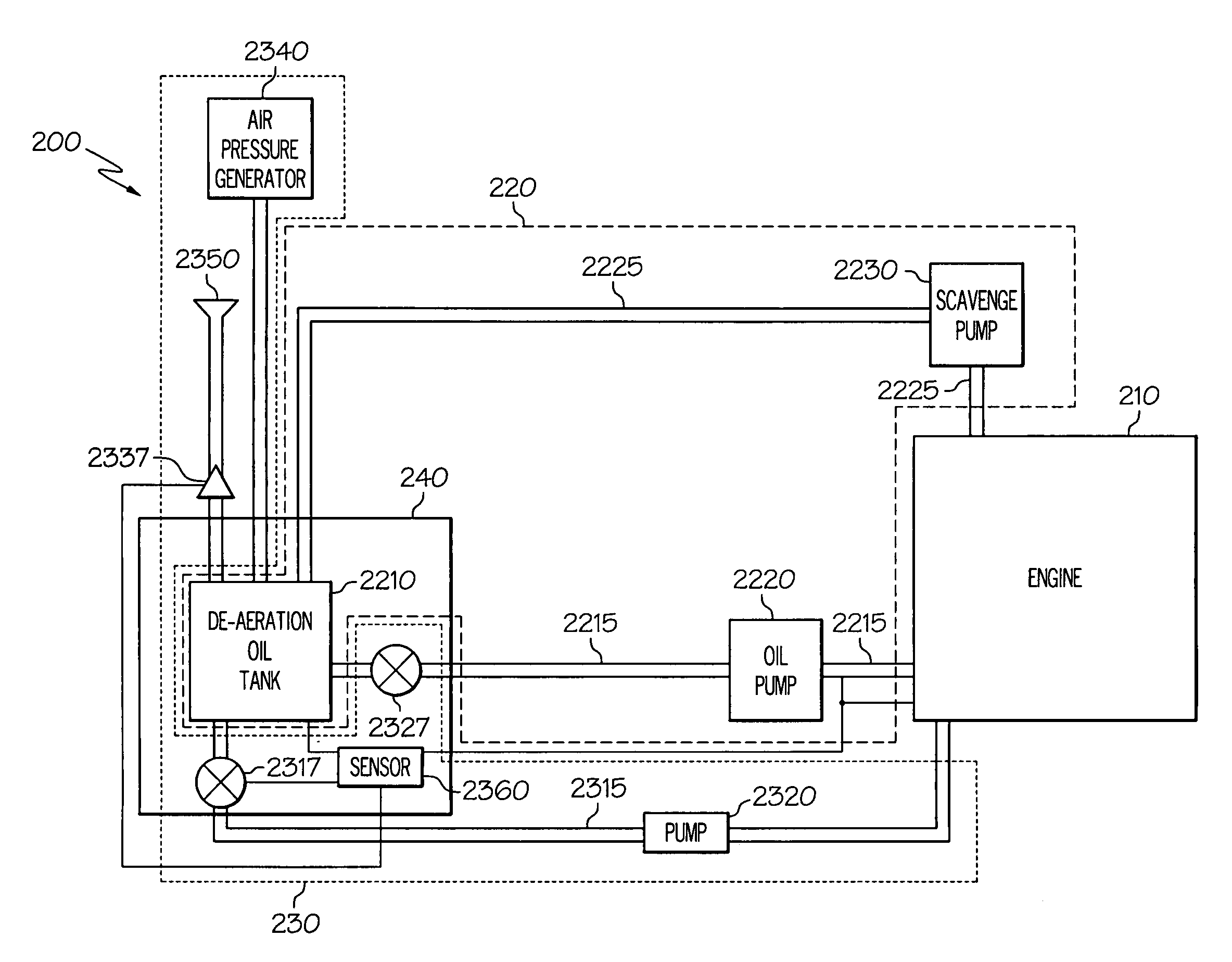 Emergency engine lubrication systems and methods