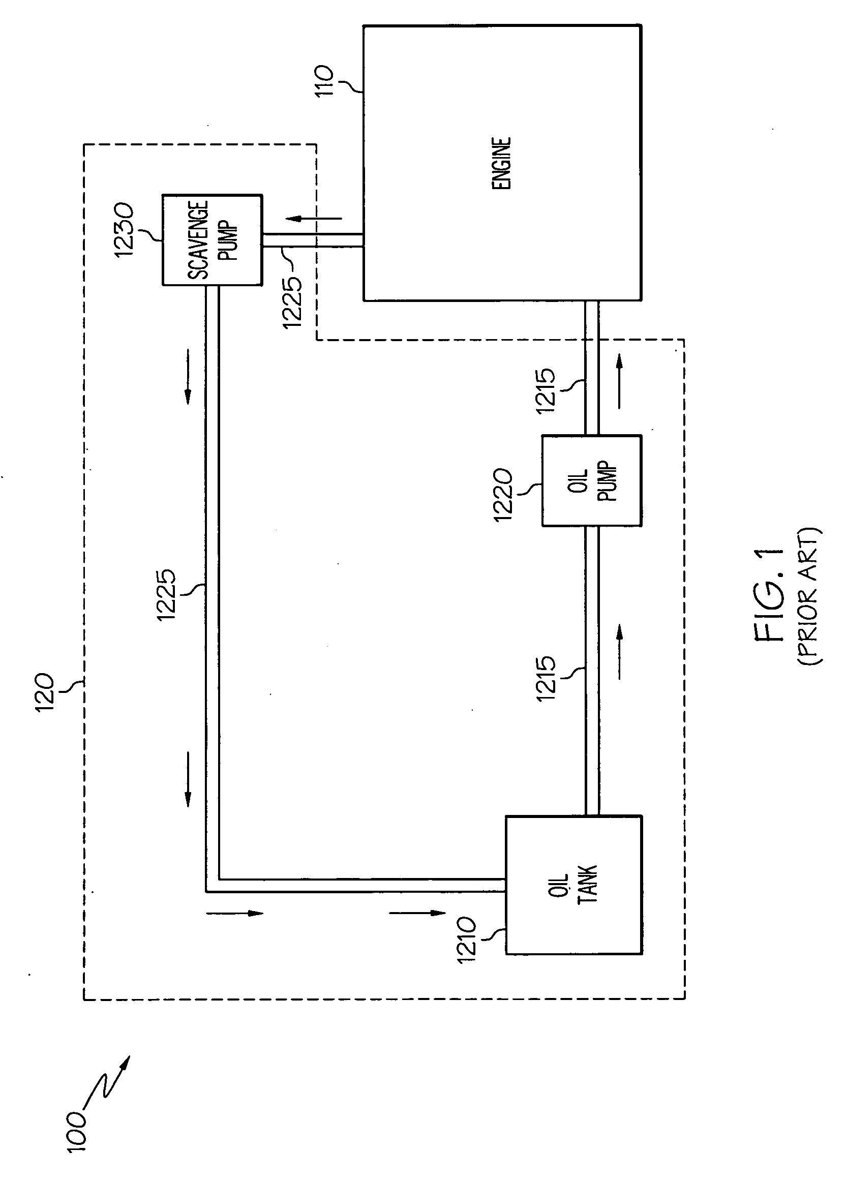 Emergency engine lubrication systems and methods