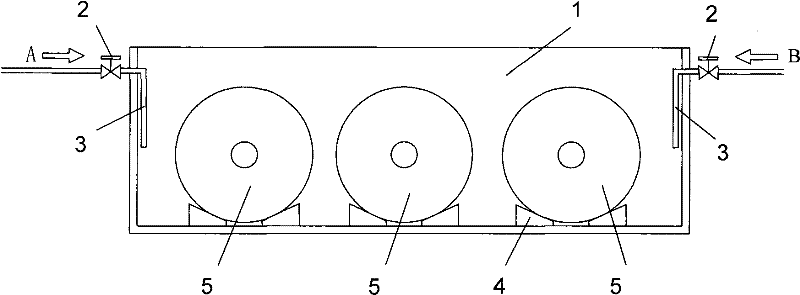 Steel coil preheating method capable of preventing rusting