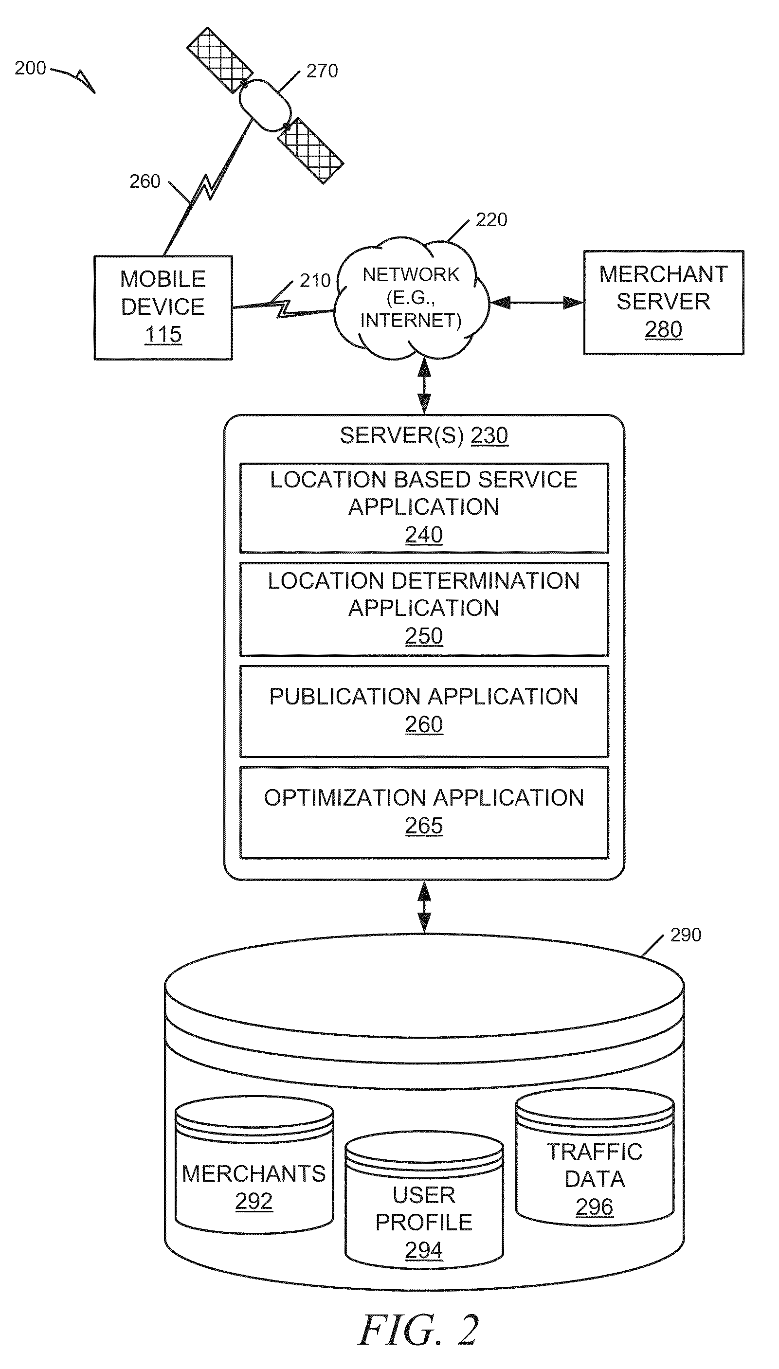 Method, system, and medium for generating a mobile interface indicating traffic level for local merchants