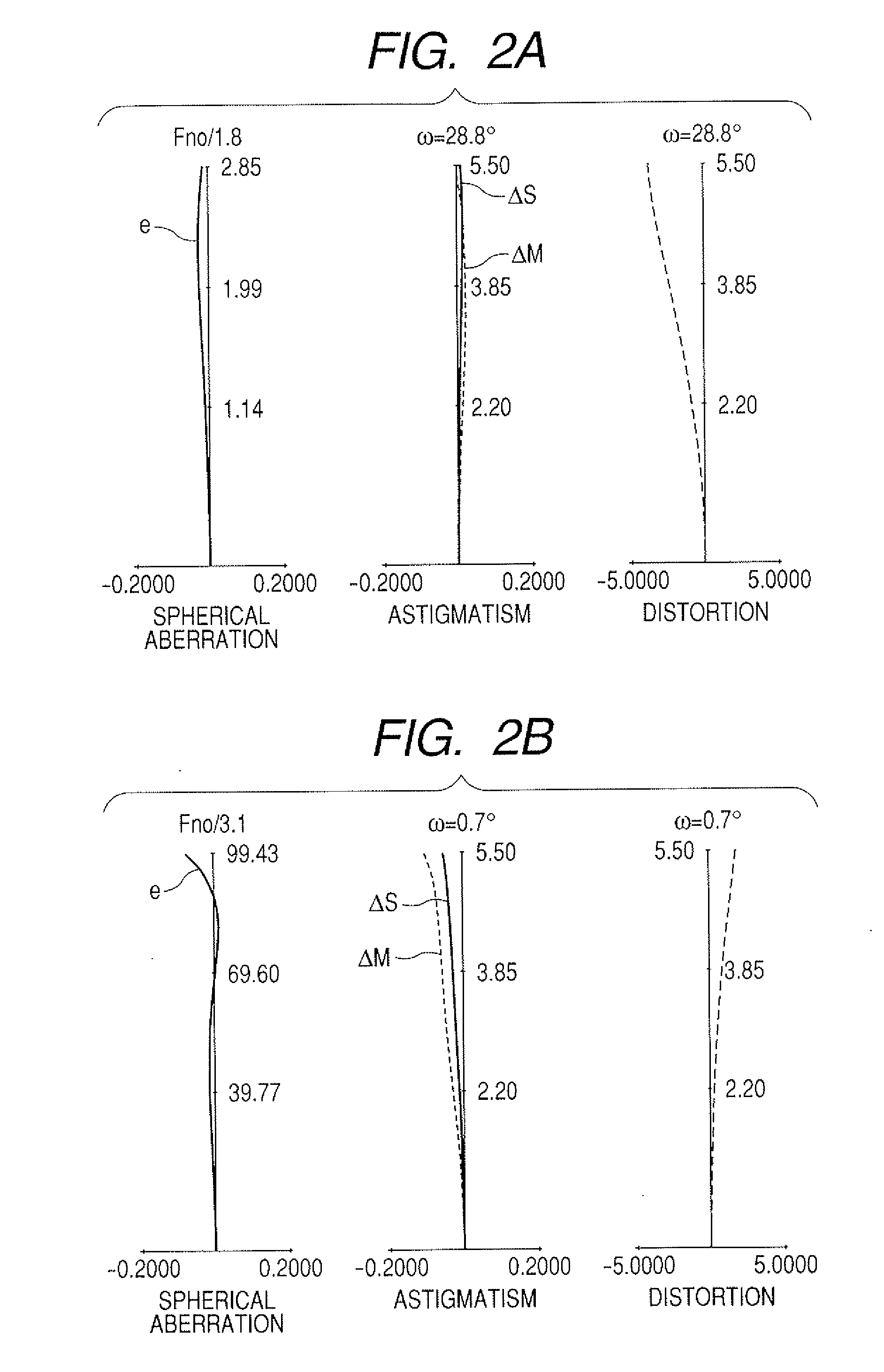 Zoom lens and image pickup apparatus having the same