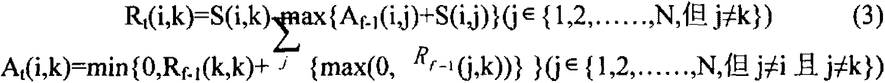 Short-term load prediction method based on clustering and sliding window