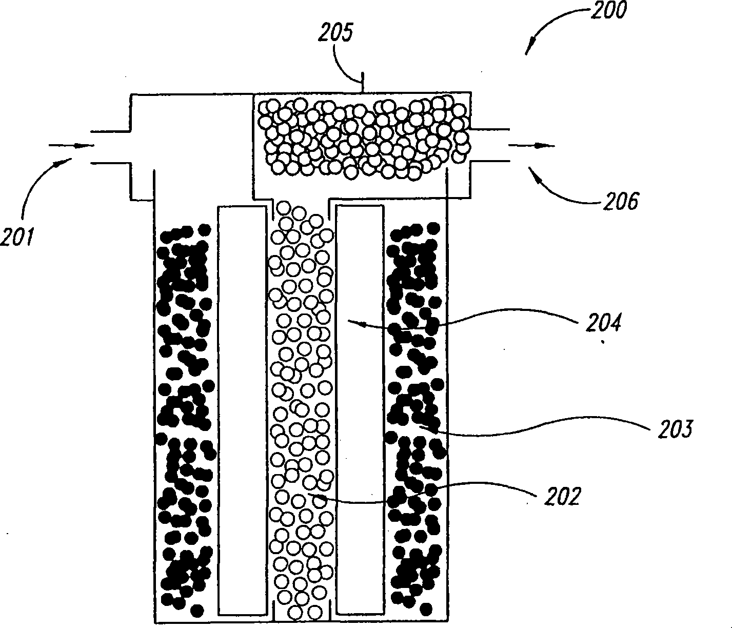 Compositions and methods for fluid purification