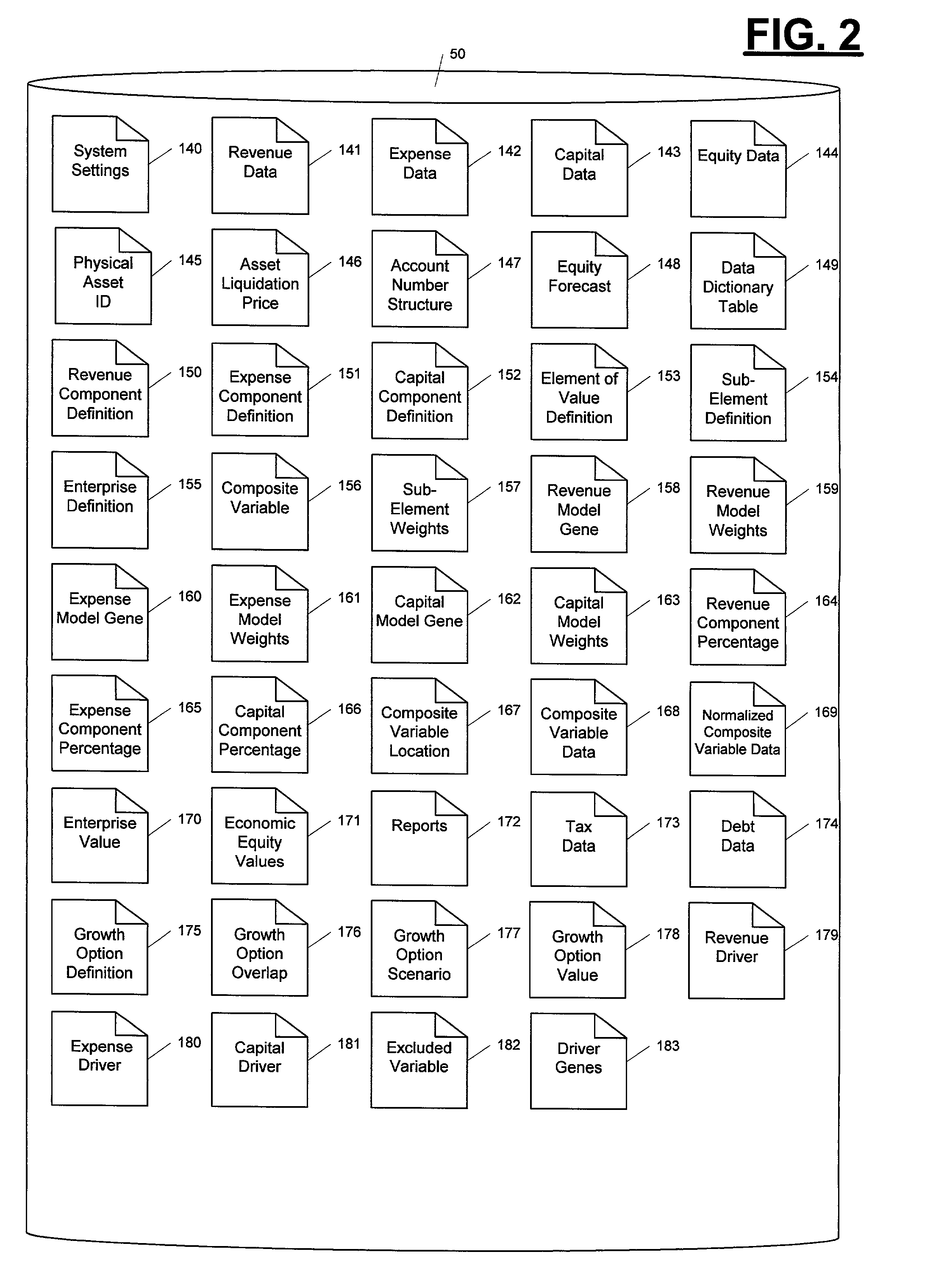 Method of and system for analyzing, modeling and valuing elements of a business enterprise