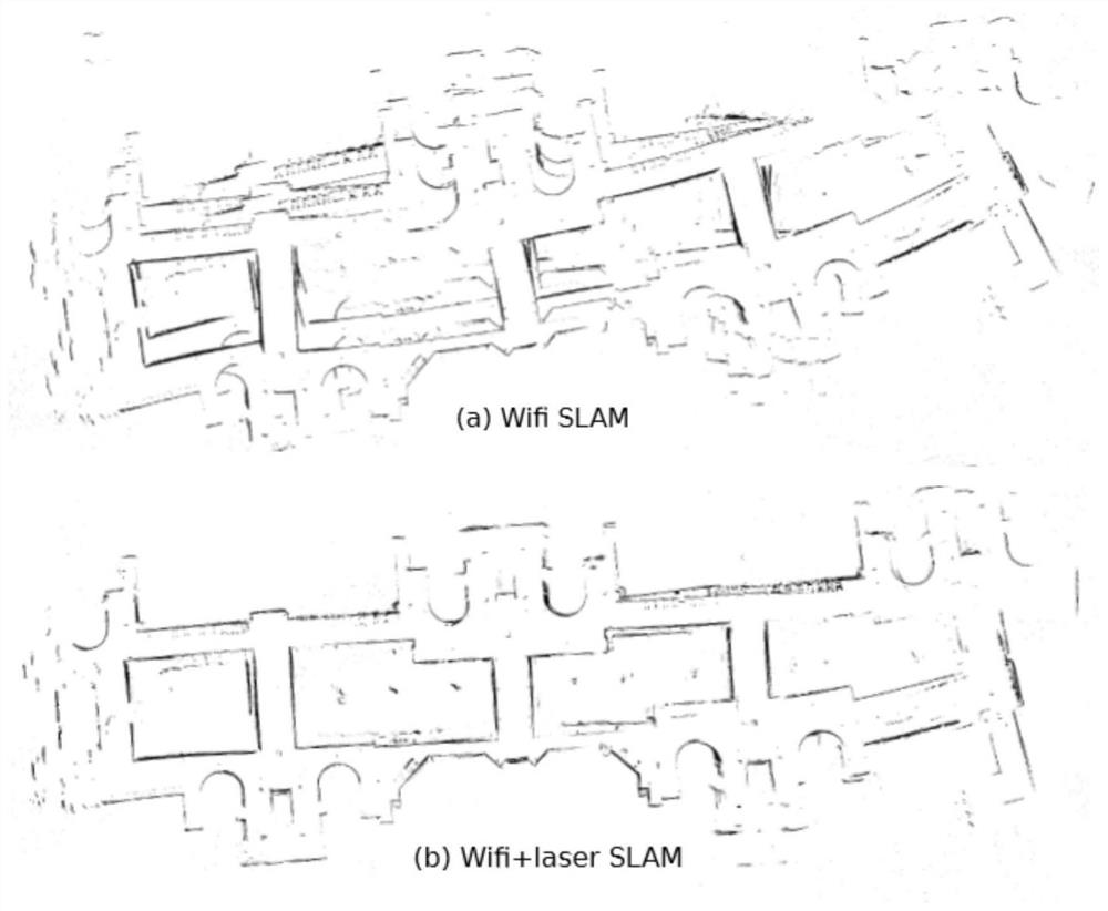 Indoor map construction method of mobile robot