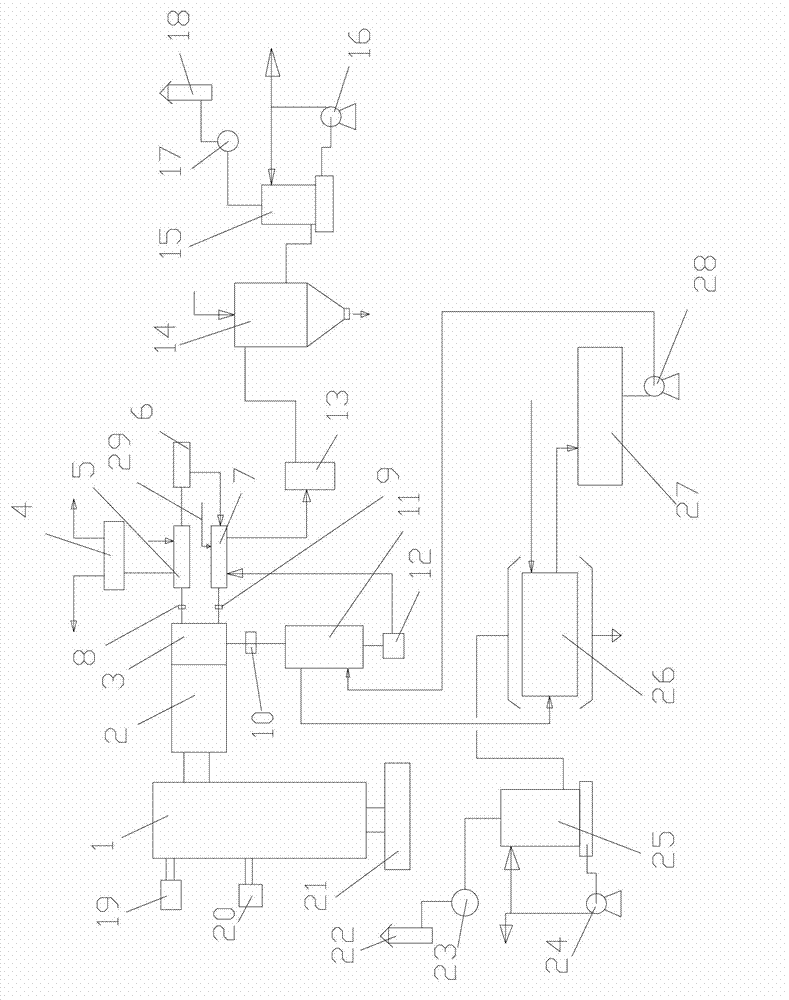 Method and device capable of simultaneously providing various clean heat sources to prepare polyaluminum chloride