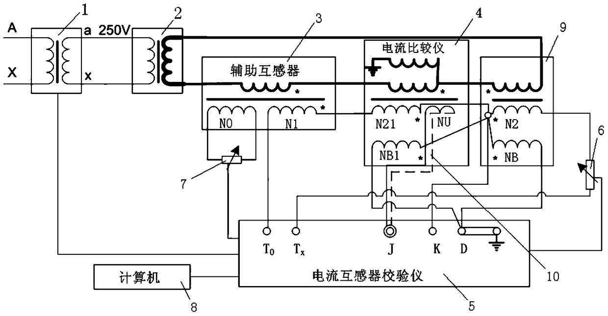 Automatic zero-adjustment and zero-detection device and method for current transformer verification based on current comparator