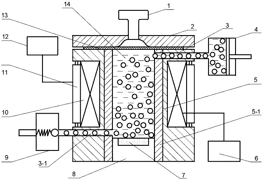 Magnetic medium assisted plate punching forming device and method