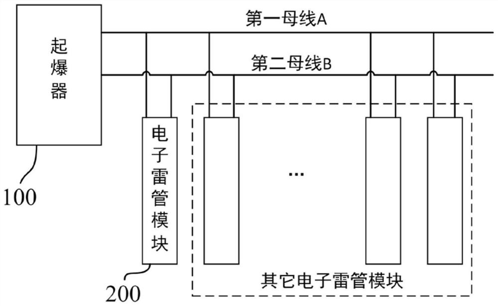 An electronic detonator with improved communication reliability and anti-interference performance