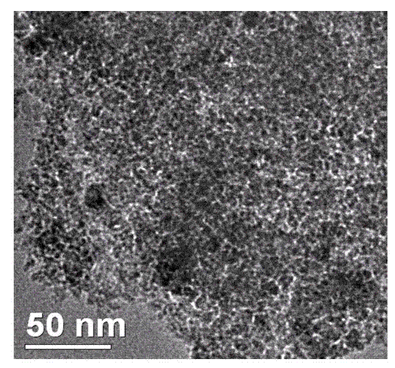 Preparation process of nickel-based supported catalyst and prepared catalyst