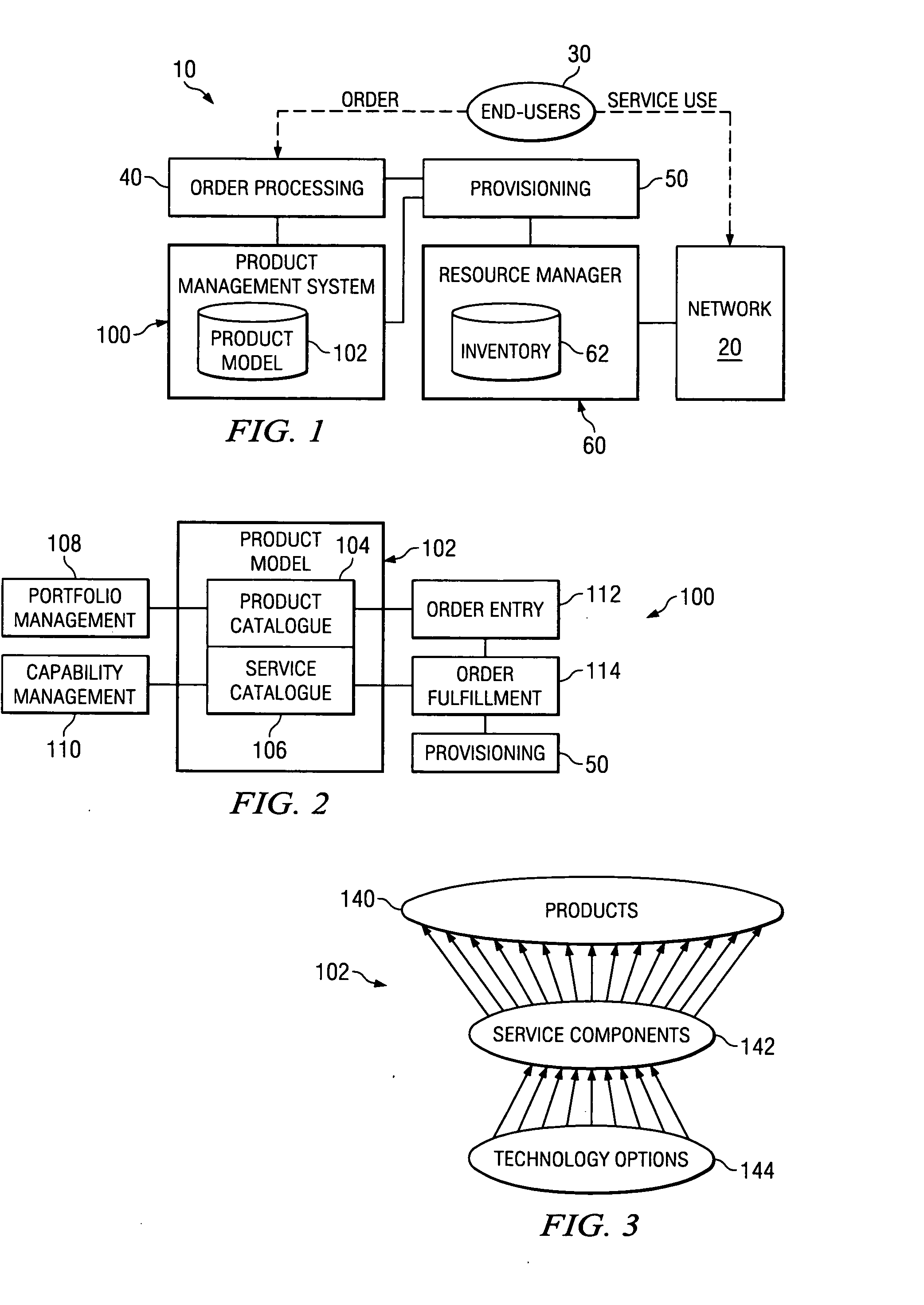 Method, system and apparatus for telecommunications service management