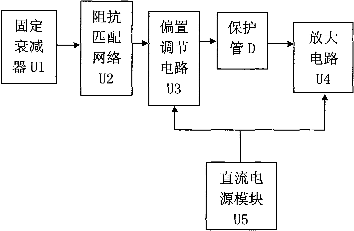 Vertical input channel protector of oscilloscope