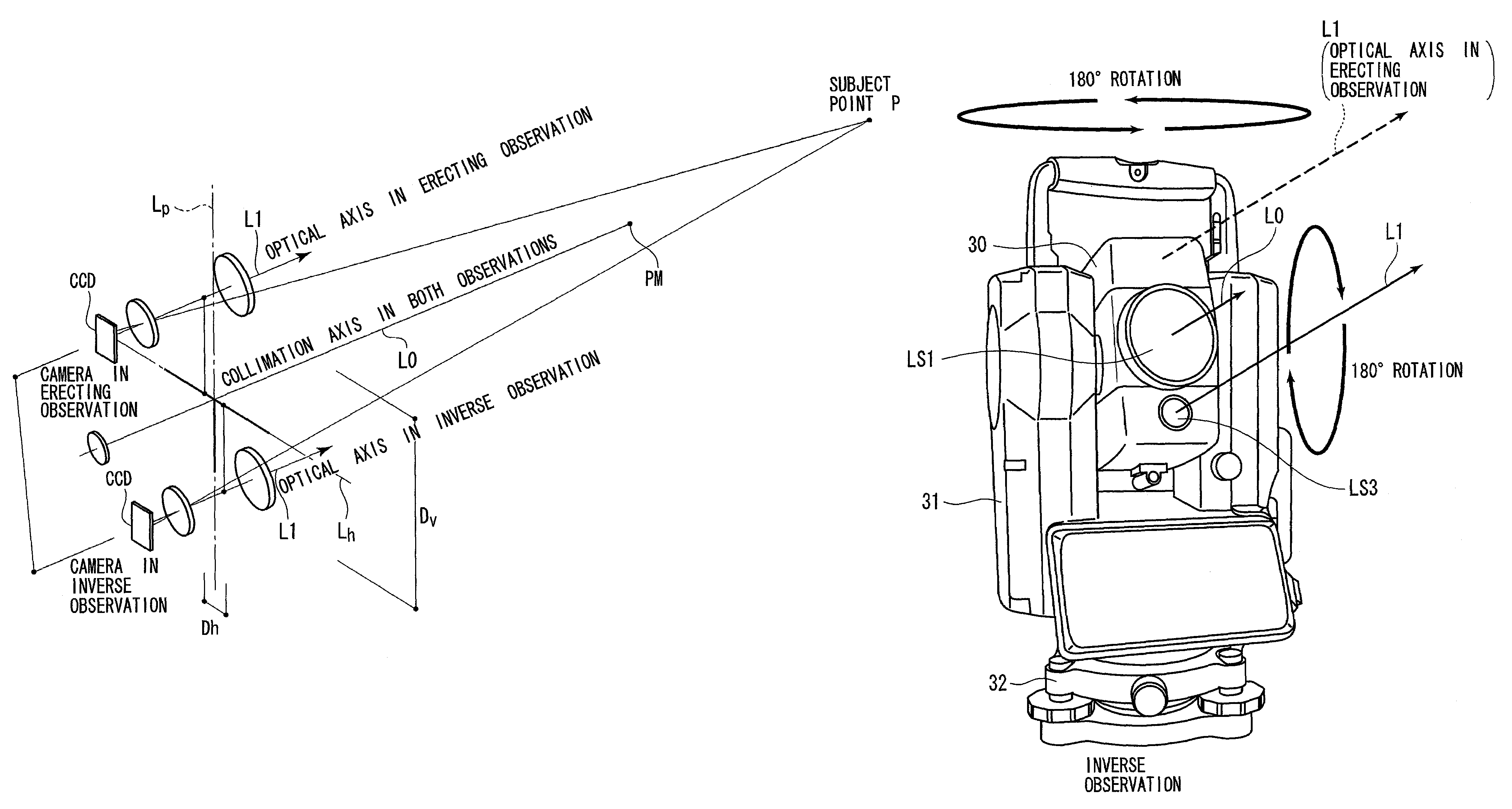 Surveying apparatus