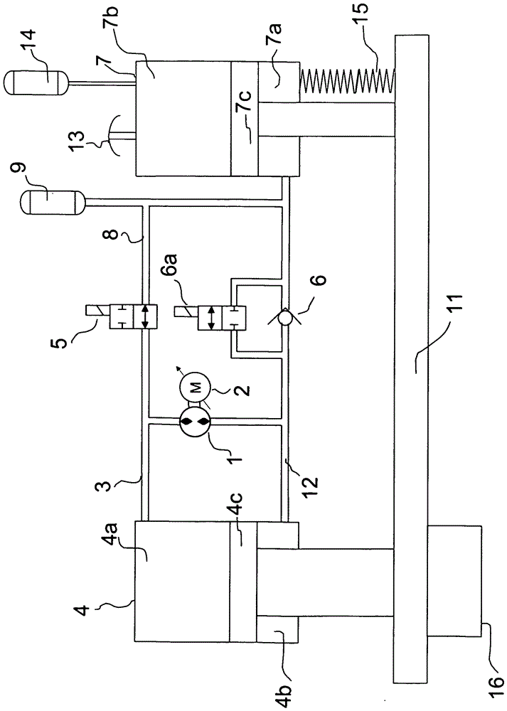 hydraulic axis