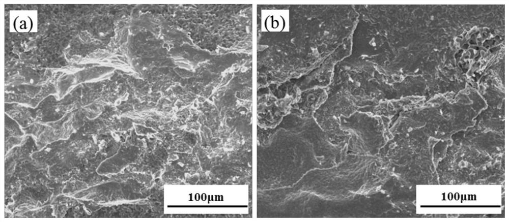 Asynchronous rolling-local liquid phase compounding method for preparing aluminum/magnesium composite plate