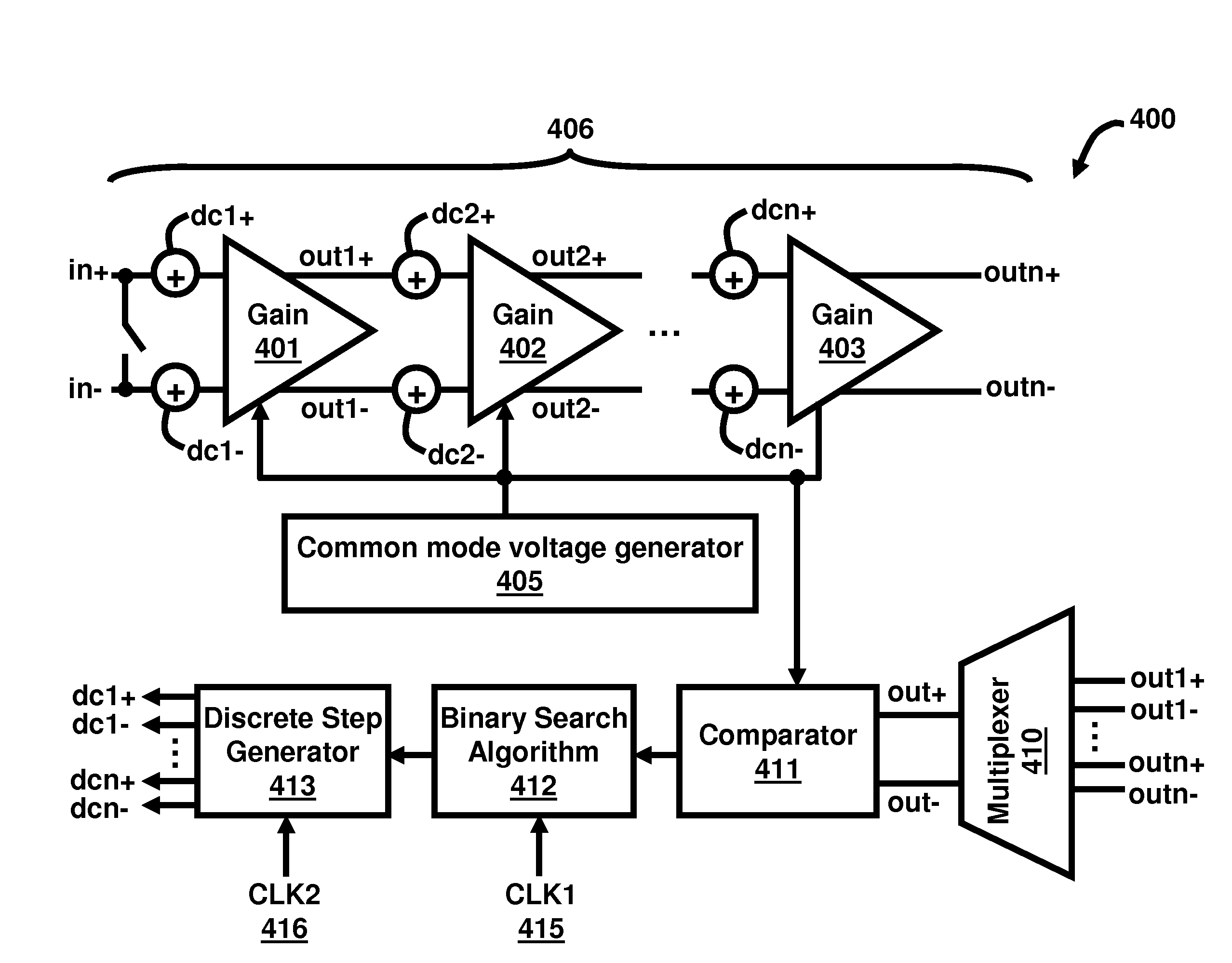 Method and apparatus for DC offset cancellation in amplifiers