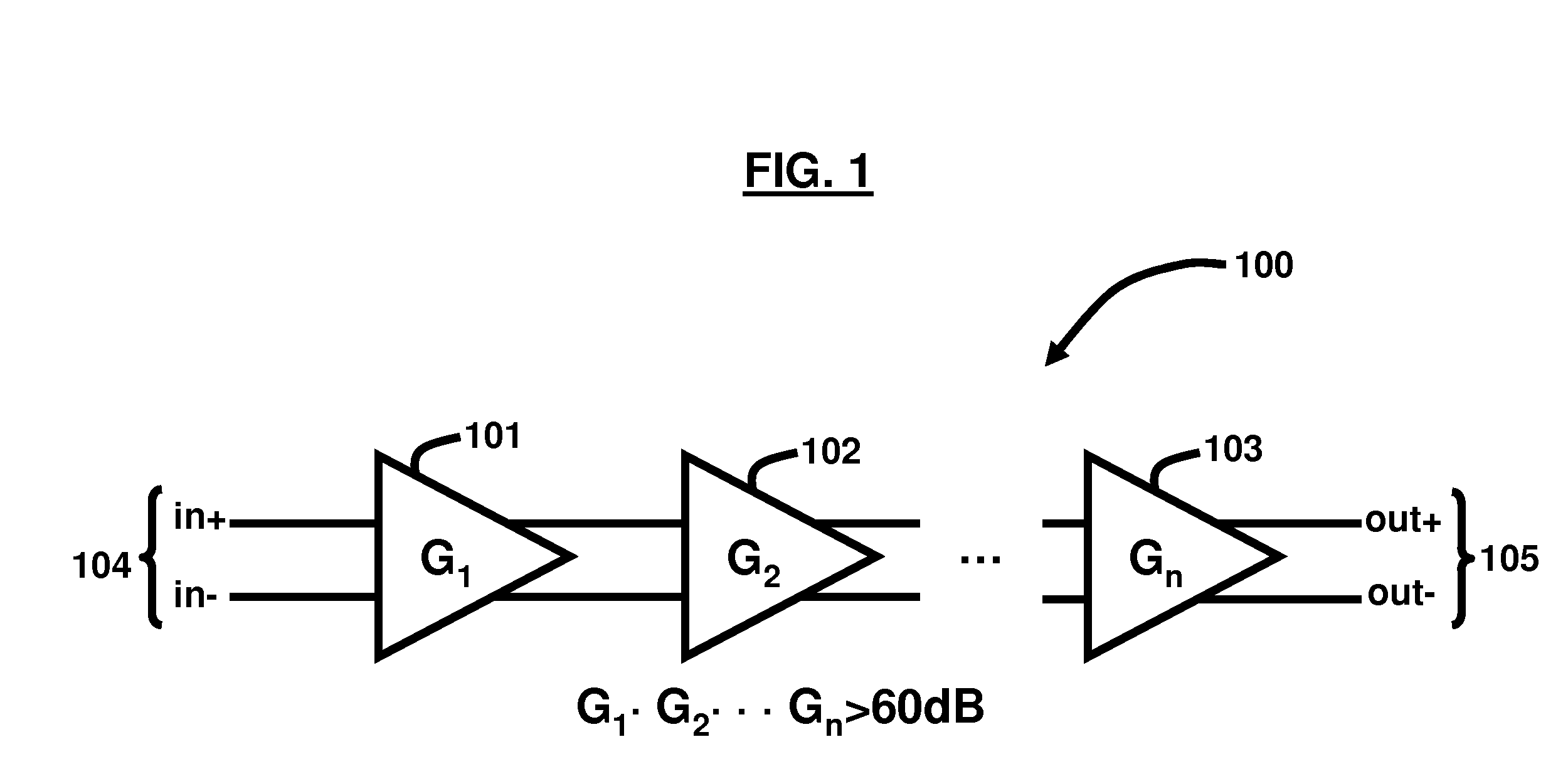 Method and apparatus for DC offset cancellation in amplifiers