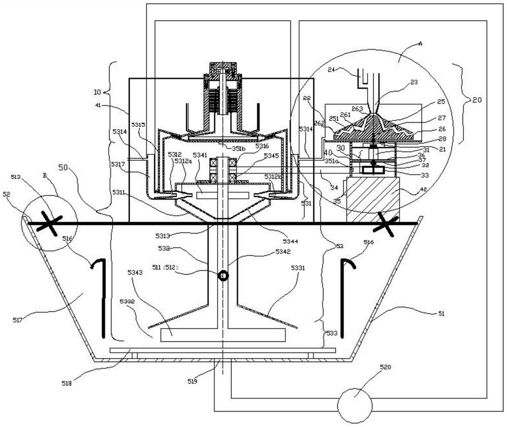 A complete set of flotation equipment