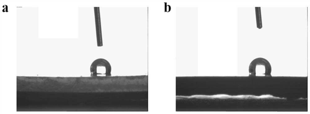 Multifunctional multi-stage nanocone array structure coating with multi-band stealth and super-hydrophobic characteristics and preparation method of multifunctional multi-stage nanocone array structure coating