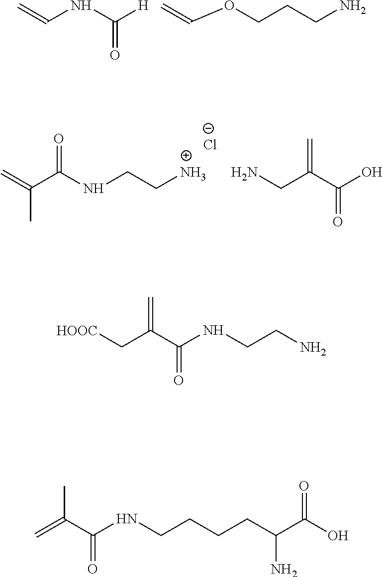 Polymer for a glass ionomer cement