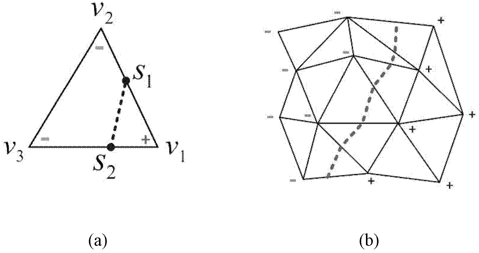 Pencil sketch simulating and drawing system based on brush stroke