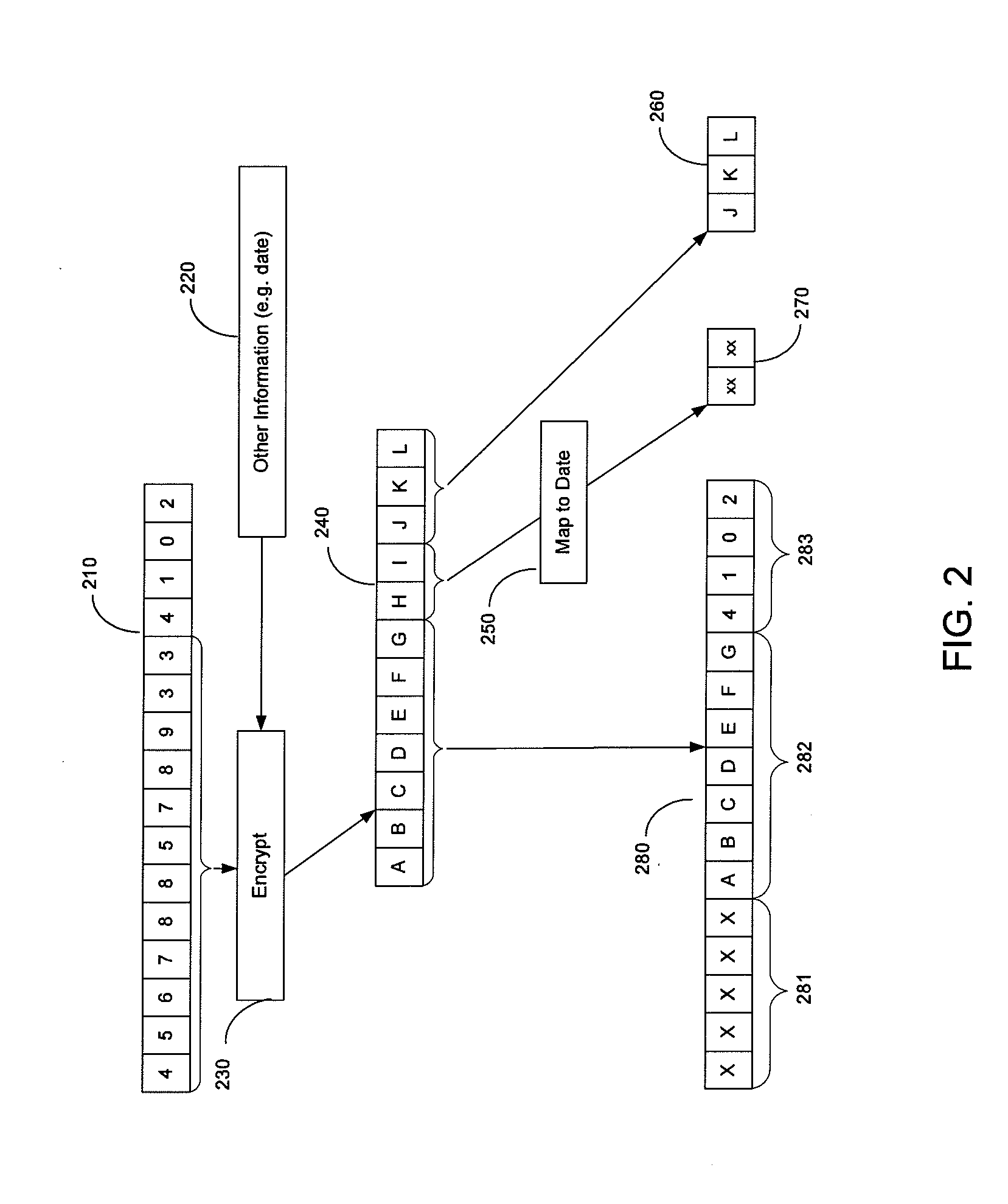 Device including encrypted data for expiration date and verification value creation