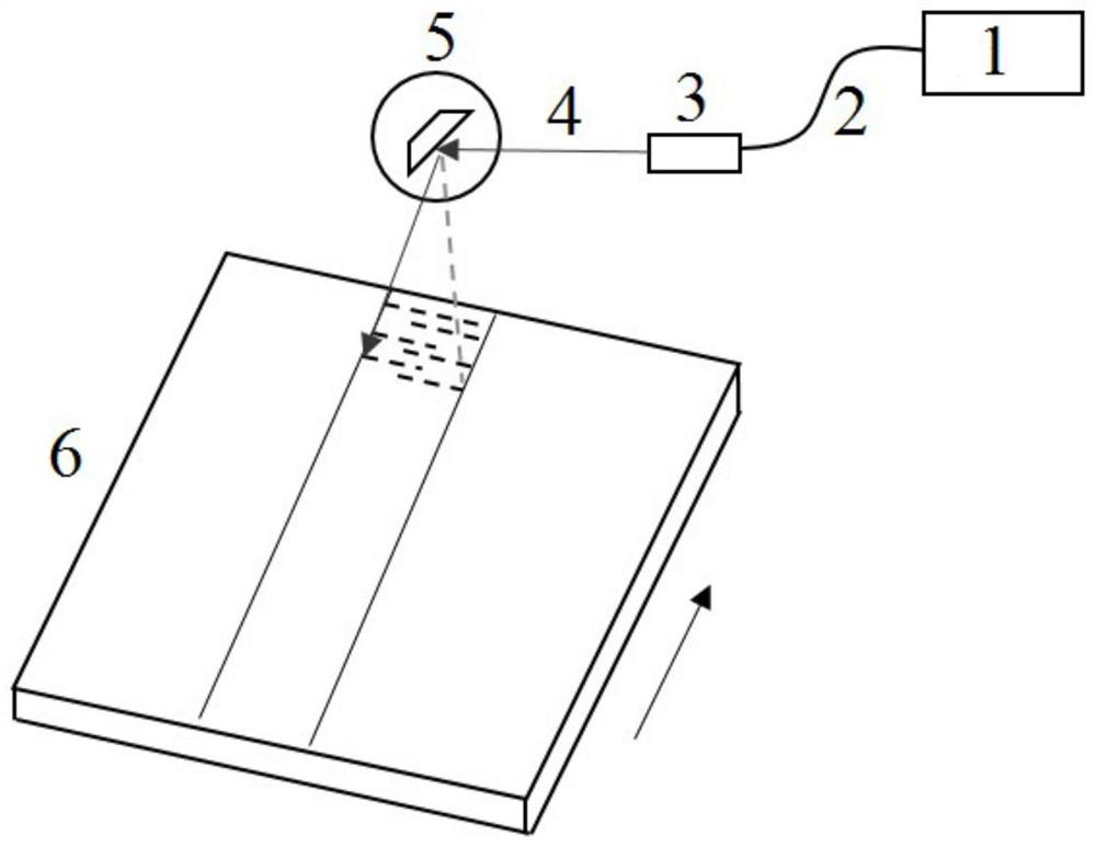 A method and system for nanosecond pulsed laser lift-off of metal plate coatings