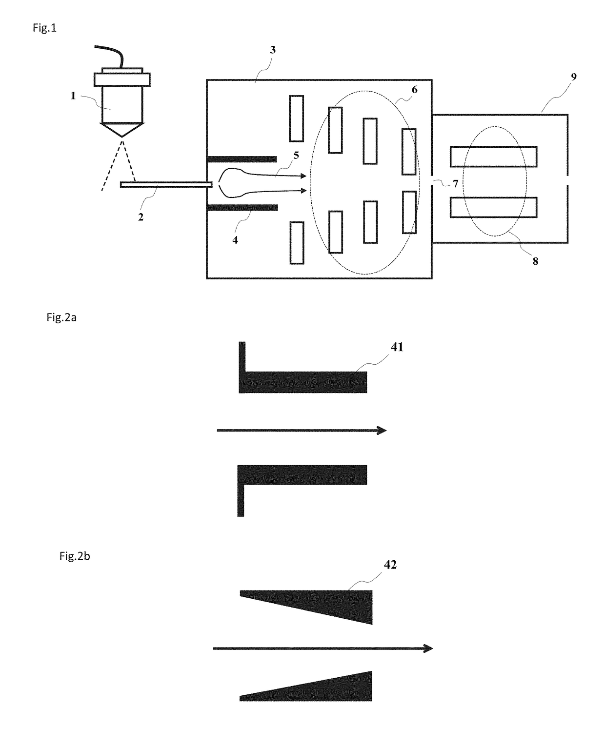 Mass spectrometer and method applied thereby for reducing ion loss and succeeding stage vacuum load