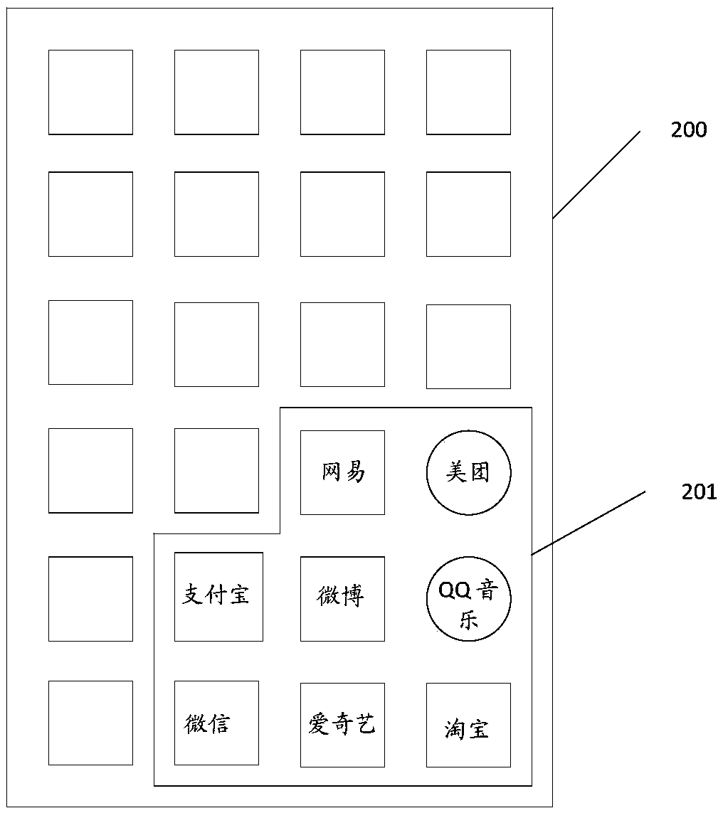 A processing method and mobile terminal for one-hand positioning application