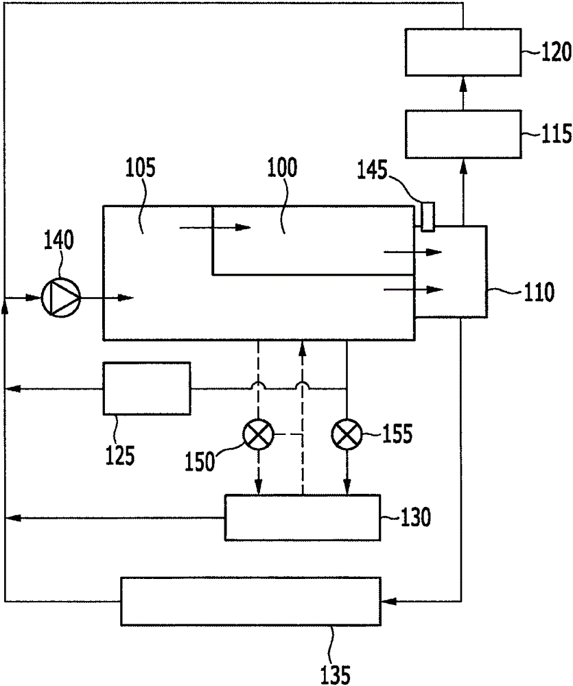 Engine system having coolant control valve