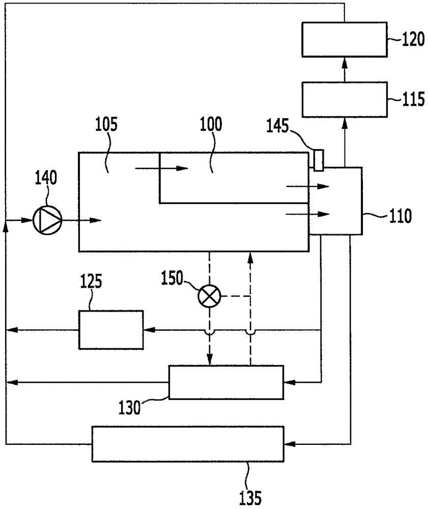 Engine system having coolant control valve