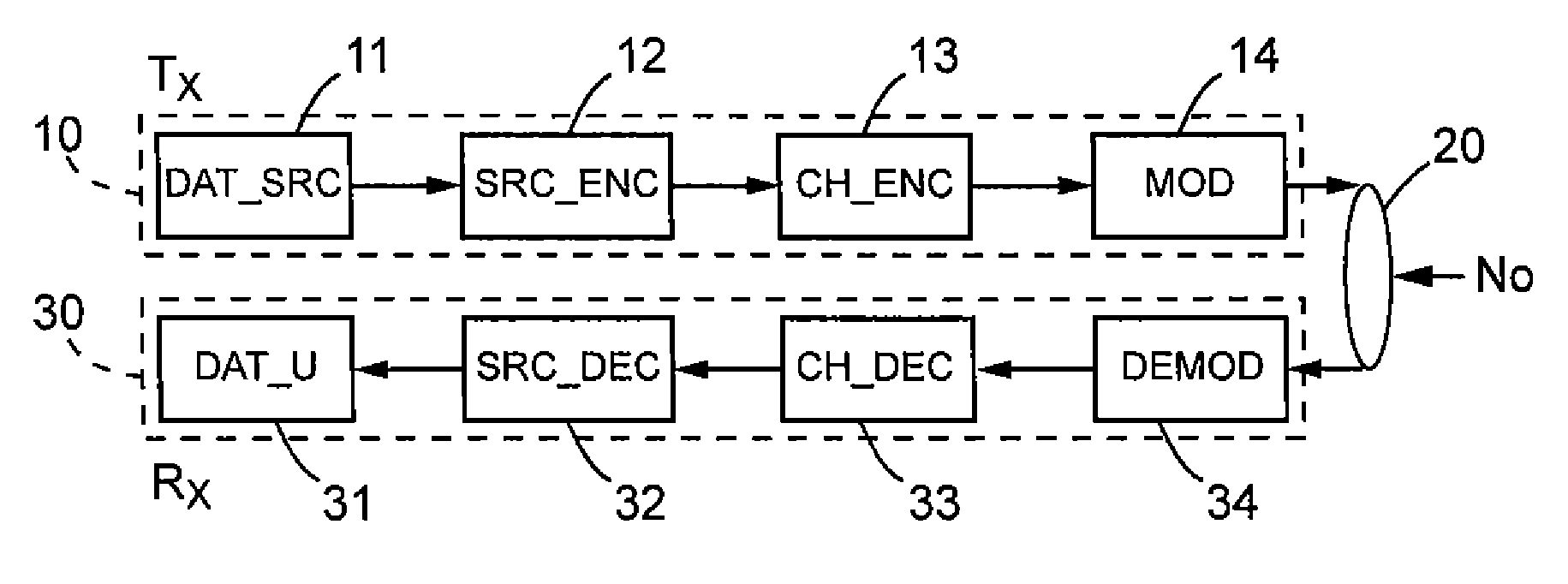 Iterative decoding of a frame of data encoded using a block coding algorithm