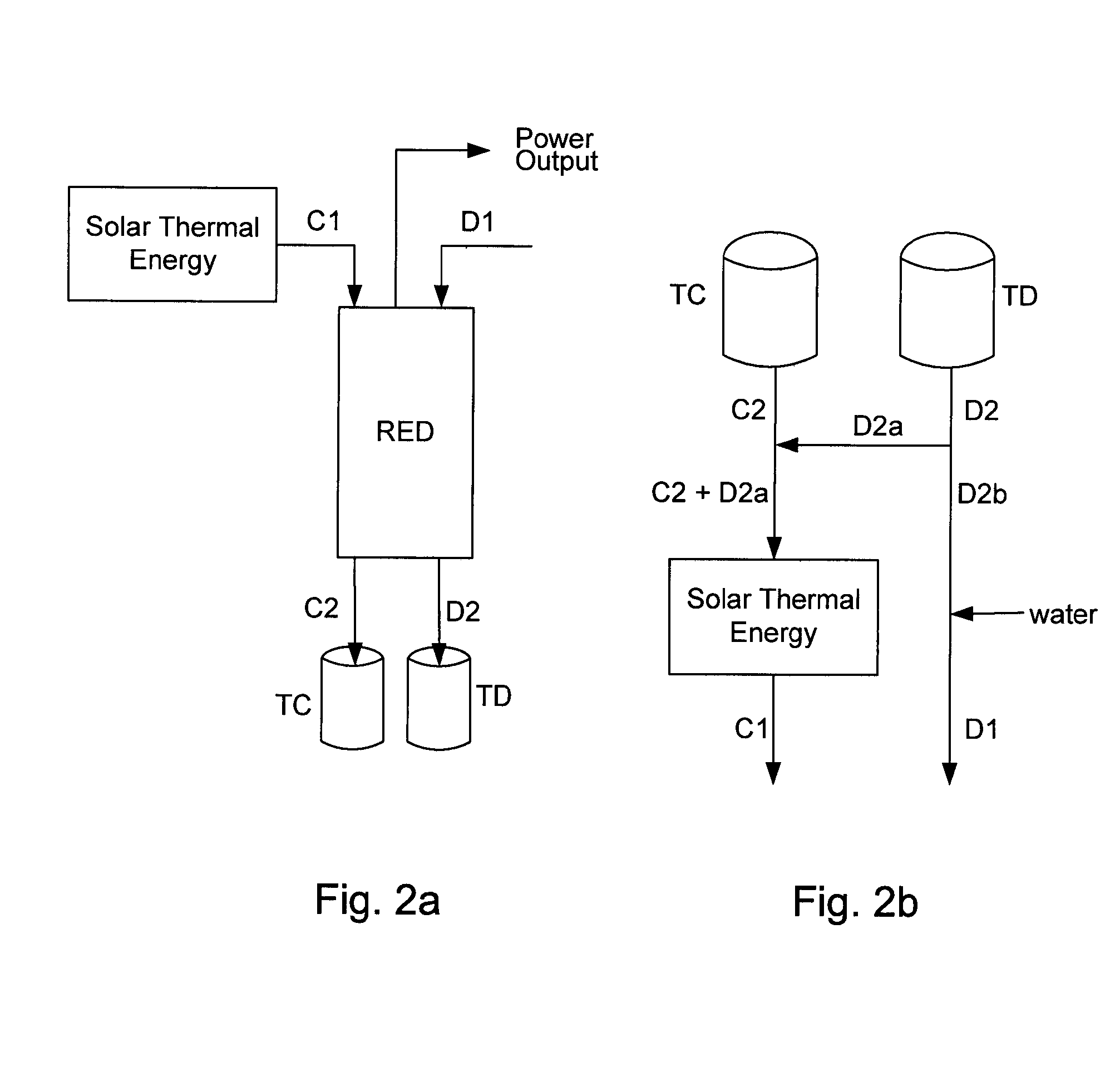 Thermal energy conversion to electricity