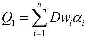 Estimation and calculation method of greenhouse gas emission in whole life cycle of electric vehicle